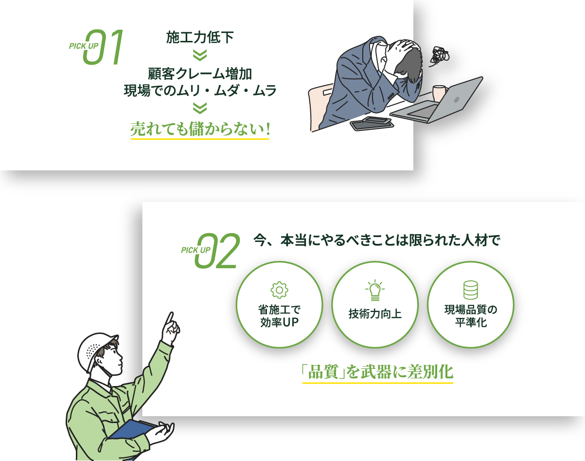 品質を武器に差別化｜株式会社家のちえ
