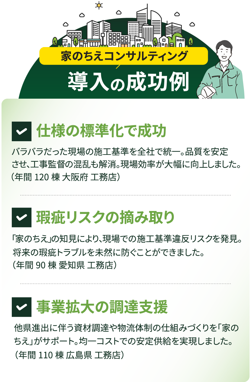 株式会社家のちえ｜施工会社への導入事例